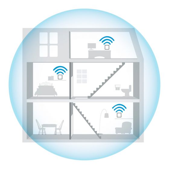 Sistema Smart Wi-Fi MESH
